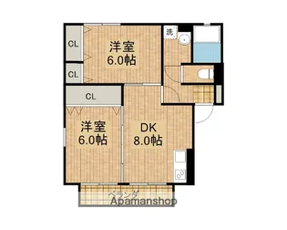 フローラ新城【201号室】の間取り