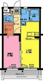 サザンクロス【403号室】の間取り