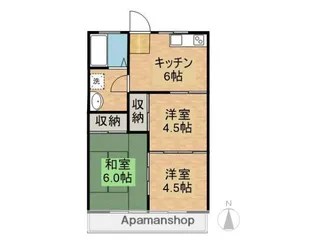 長友平四郎アパート(1丁目)【8号号室】の間取り