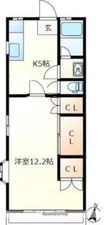 ARANCIA【102号室】の間取り