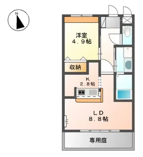 サンタプレイスⅥ【1階】の間取り