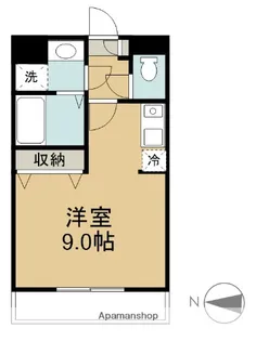 ニューライフ宮崎Ⅰ【506号室】の間取り