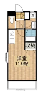 シャンテ長沼Ⅰ【306号室】の間取り