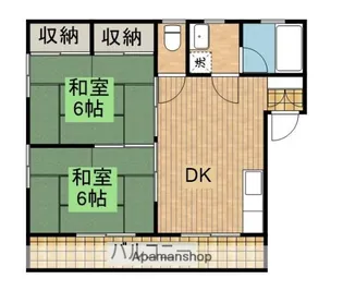 2DKの間取り画像