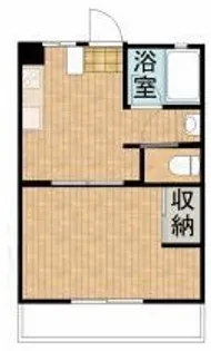 鈴木グリーンハイツC【302号室】の間取り