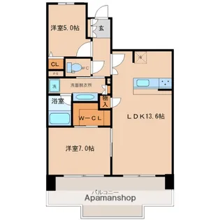 プレミスト橘公園レジデンス【305号室】の間取り