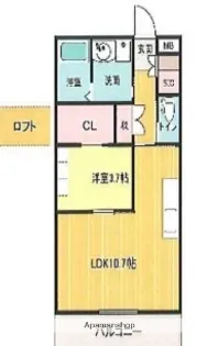 バンベールNORTH【403号室】の間取り