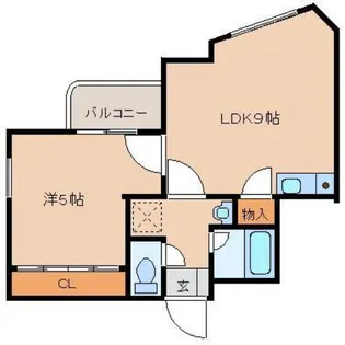 マトリクス【502号室】の間取り