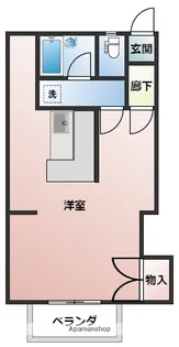 クリーンハイツ【1階】の間取り
