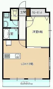 J.FEELⅢ【201号室】の間取り