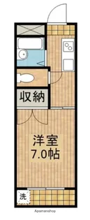 ゆとり216【205号室】の間取り