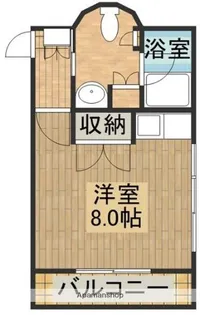 飛鳥キュービクル【501号室】の間取り