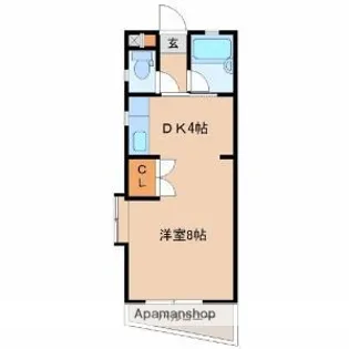 リバーレーン【301号室】の間取り