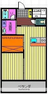 フュージョン大橋【2階】の間取り