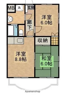 ラ・ルミエール永楽【201号室】の間取り