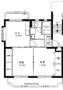 ハーベスト1号館【2階】の間取り