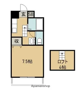 ビューテラス【8階】の間取り