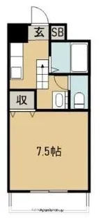ビューテラス【8階】の間取り