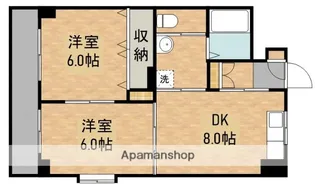 デュアルカーサ横町【201号室】の間取り