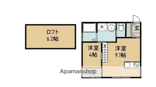 アヴァンツァーレ【2-D号室】の間取り