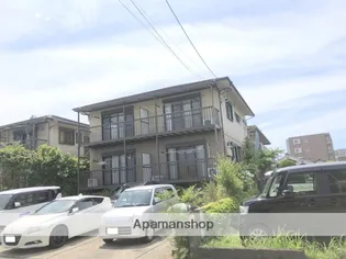 Y'Sコーポの画像