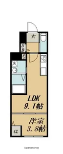 1LDKの間取り画像