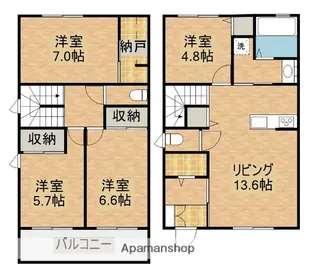宮崎県宮崎市大字恒久【テラスハウス】の間取り