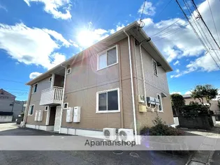 グリュック城ヶ崎Ⅱ【2階】の外観