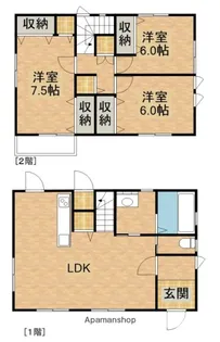 宮崎県宮崎市新別府町城元【一戸建】の間取り