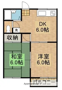 スマイルⅡ【201号室】の間取り