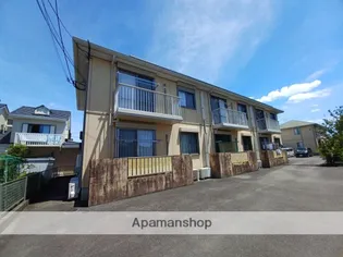 アネックススズランⅡの画像