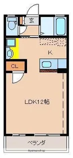 メゾンドU【206号室】の間取り