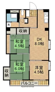 神宮ビル【2階】の間取り