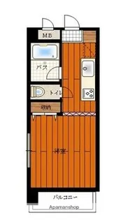 ケントクレール宮崎大工町【6階】の間取り