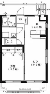 アンビシャス【1階】の間取り