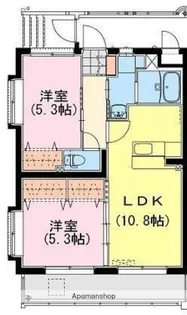 シャルテハイムⅢ【3階】の間取り