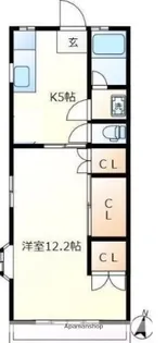 ARANCIA【203号室】の間取り