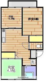 マガタコーポ草葉Ⅲ【201号室】の間取り
