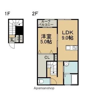 GROWTH GENDOUB棟【B203号室】の間取り