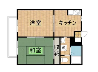 フレグランス花山手【201号室】の間取り