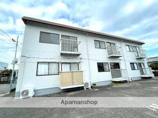 サンコーポ【1階】の外観