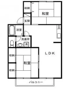 リバーサイド加納B【1階】の間取り