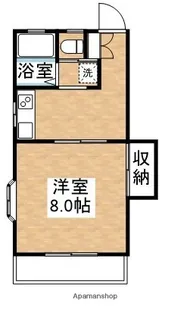 第2コーポ川越【101号室】の間取り