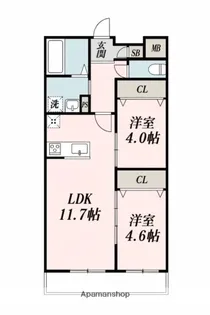 GROWTH NISHIKI【3階】の間取り
