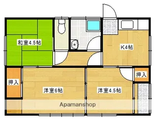 宮崎県都城市鷹尾3丁目【一戸建】の間取り