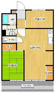 リバーサイドコーポ(都城市)【402号室】の間取り