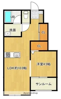 MASH(マッシュ) B棟【102号室】の間取り