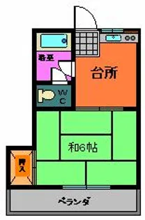 コーポ泉【201号室】の間取り
