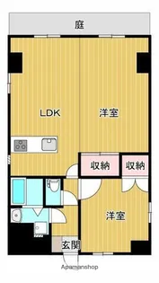 ドゥフォーレ神宮【101号室】の間取り