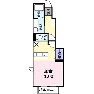 ボンヌジュルネ【1階】の間取り